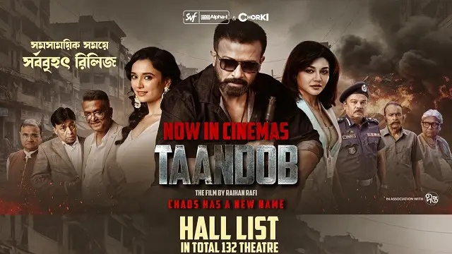 Tandob Movie Hall List (2025) | Shakib Khan